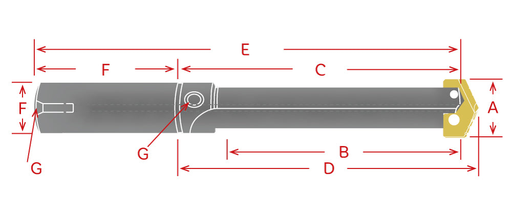 YG-1 Broca Espada Porta Inserto de Zanco Recto / Serie 0 / 3/4"