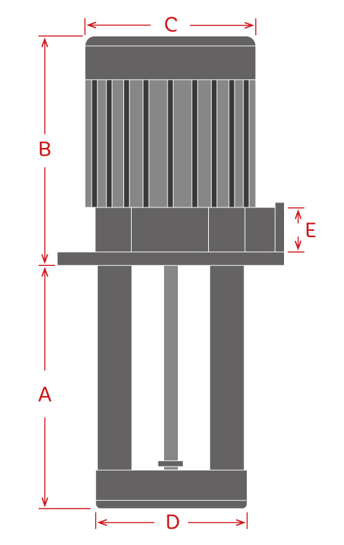 Bomba Mecánica para Refrigerante 120mm 480v / PA35/120-480