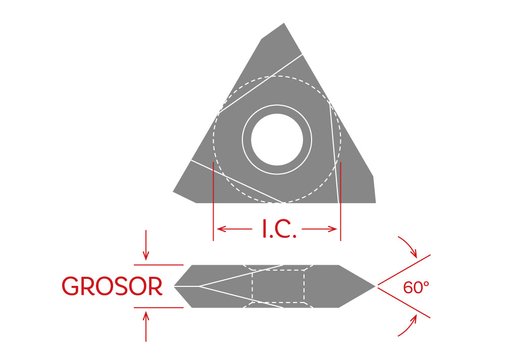 Dorian Tool Inserto para Roscado TNMC-32NV Grado DASK25B / On Edge, 60°, 3/8"