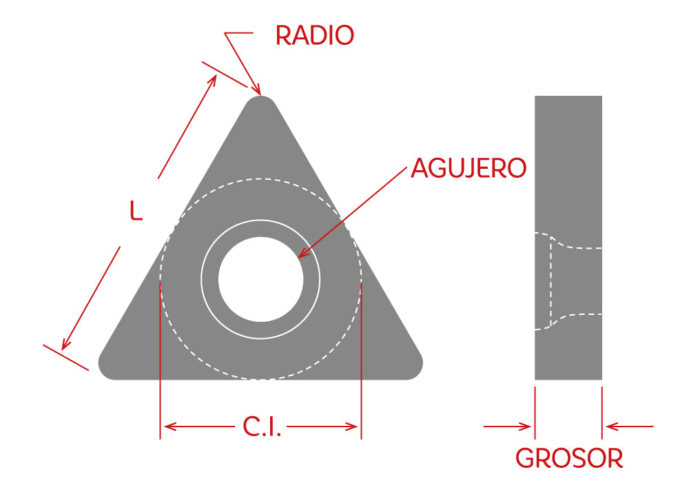 Dorian Tool Inserto TNMG-434-UGN Grado DUC25UT / Triangulo, 60°, Negativo, 1/2"