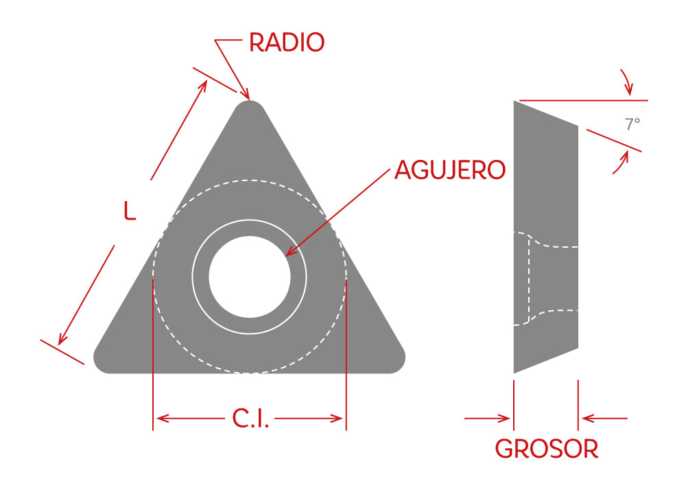 Dorian Tool Inserto TPGH-321-UEN Grado DPP30GT / Triangular, 60°, Positivo, 3/8"