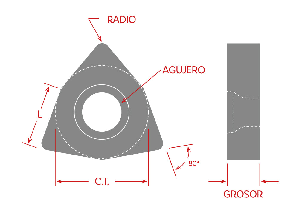 Dorian Tool Inserto WNMG-432-PEM Grado DPC15HT / Trigon, 80°, Negativo, 1/2"