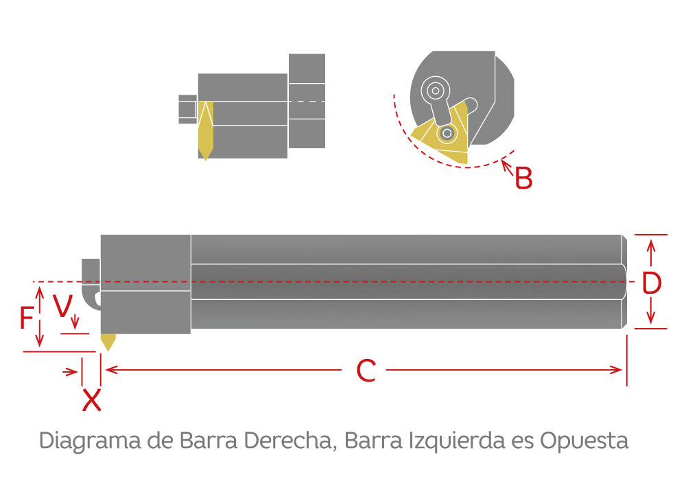Dorian Tool Barra para Roscado y Ranurado Superficial Derecha S40V-MTHOR-5-A / 2-1/2"