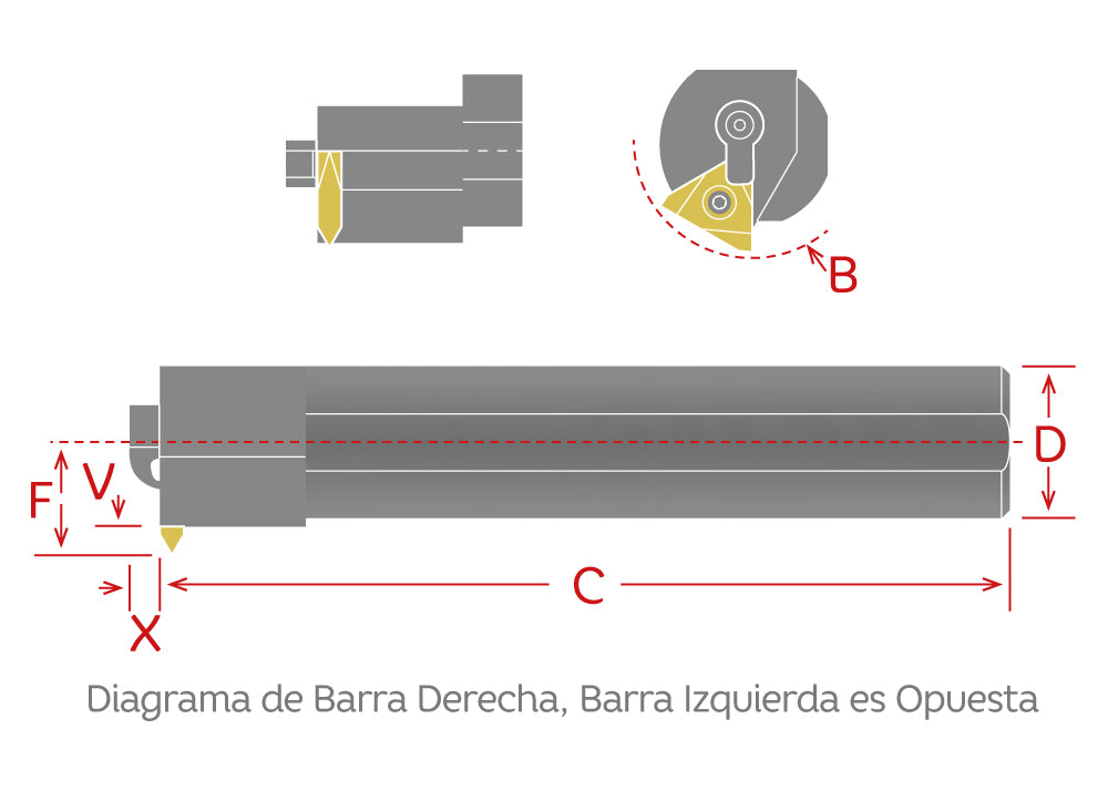 Dorian Tool Barra para Roscado y Ranurado Superficial Derecha S40V-MTHOR-5-C / 2-1/2"