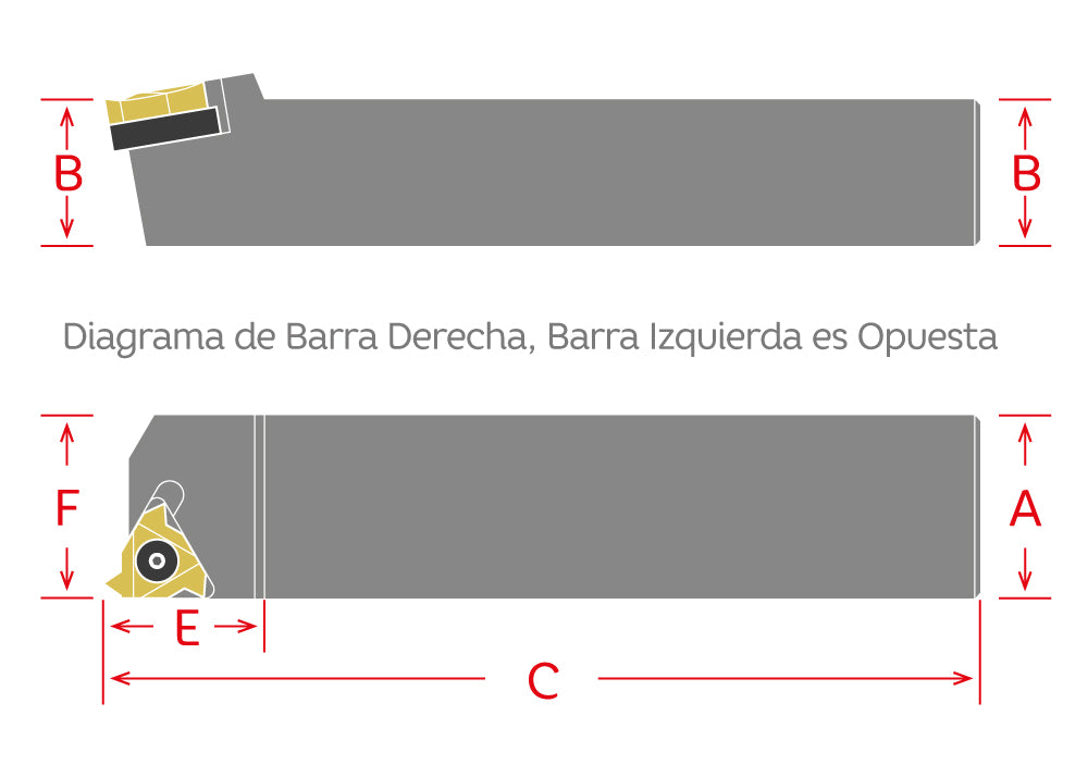 Dorian Tool Porta Inserto Laydown para Roscado Derecho SER075-5-16 / 3/4"