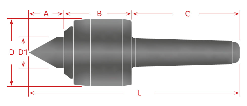 Contrapunto de Alta Velocidad con Centro Giratorio VLC-515 / MT5A